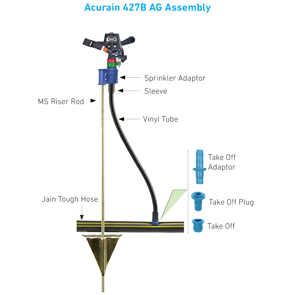 Jain Irrigation Acurain 427B AG - Image 8